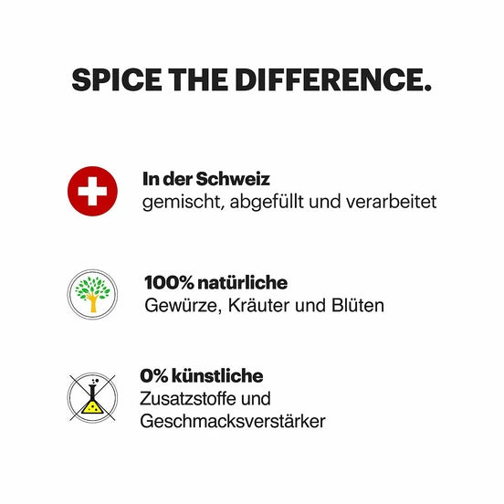 Geschenkset Gewürze süss & salzig